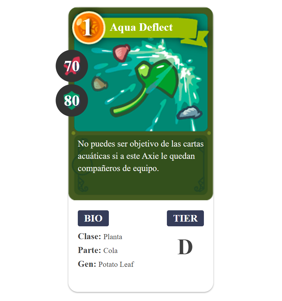 Axie Infinity Aqua Deflect bitki kartı